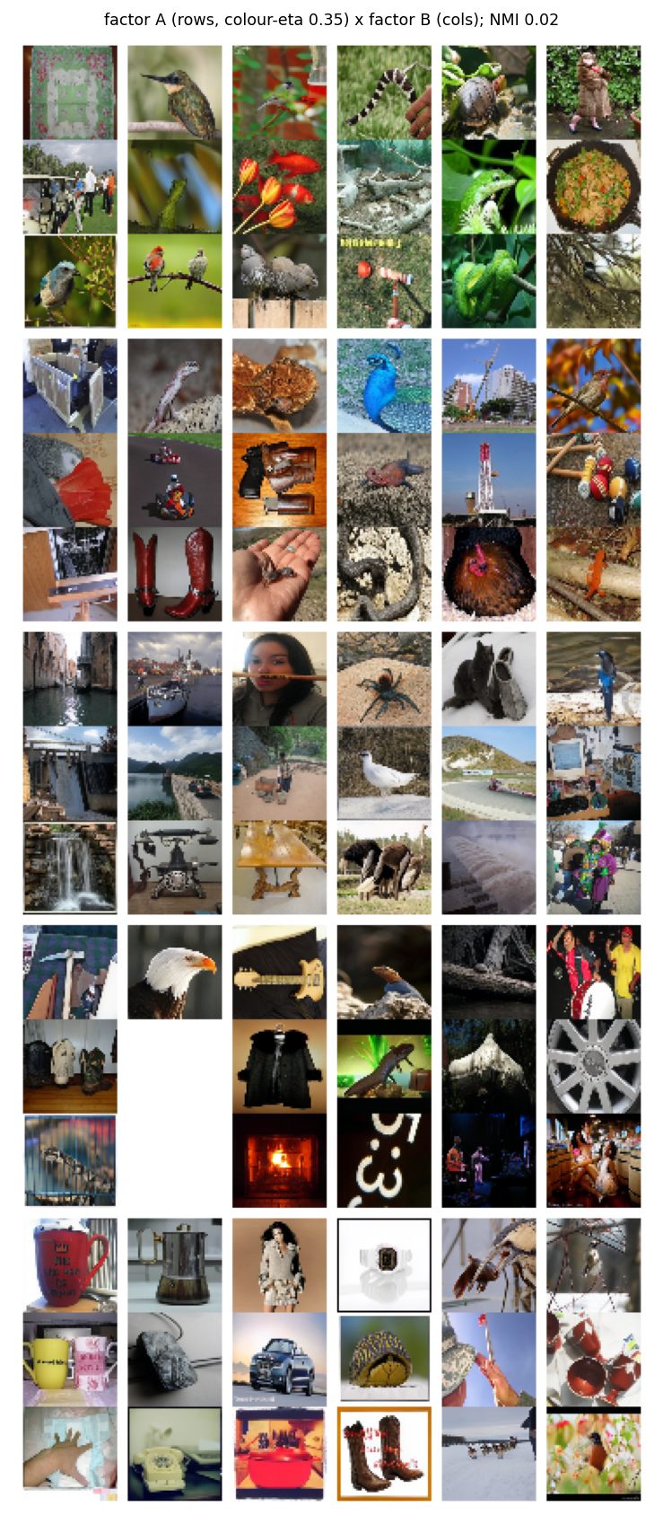 A grid: rows are colour groups (green, red/warm, blue/water, dark, light), columns are content, member images in each cell.