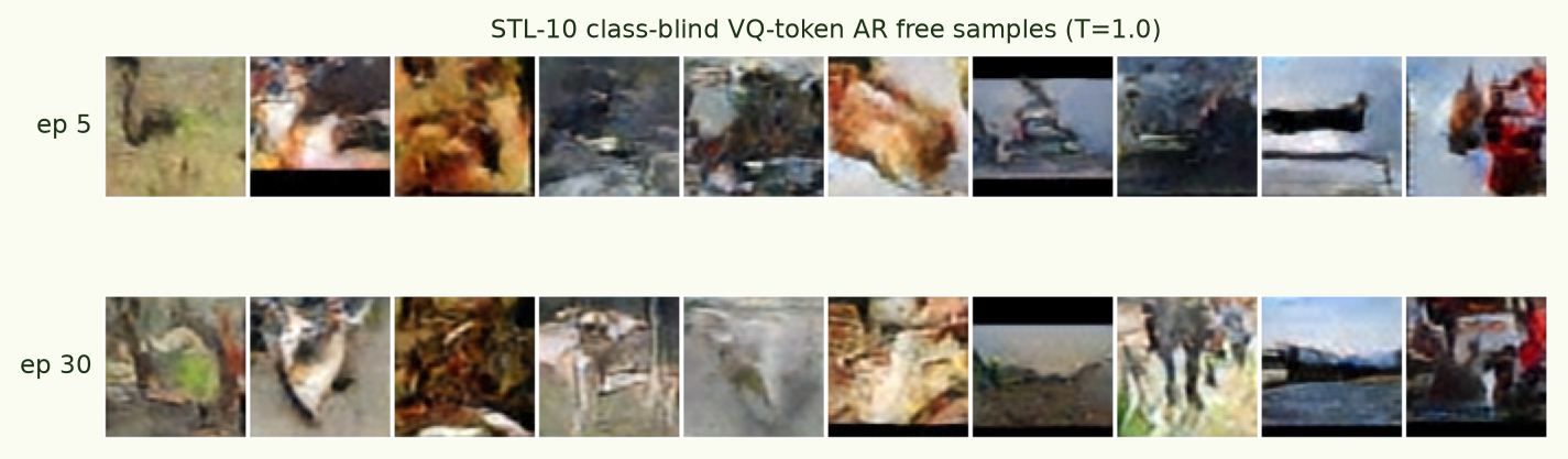 Two rows of free samples from the class-blind model at epochs 5 and 30, decoded through the VQ: painterly but with recognizable animals, and sky/water/mountain scenes.
